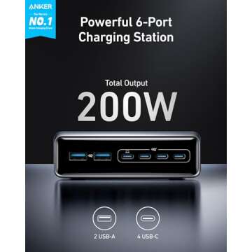 Anker Prime Charger, 200W 6-Port GaN Charging Station, USB-C PD Fast Charging Desktop Charger, Compatible with iPhone, Samsung, MacBook, Dell and More