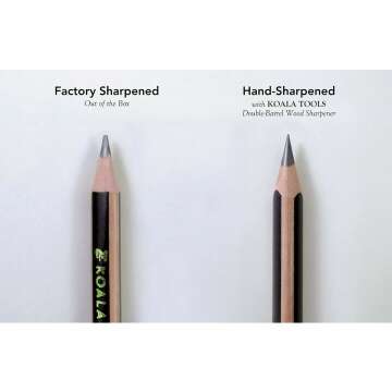 Bear Claw Pencils - Ideal for Kids & Artists