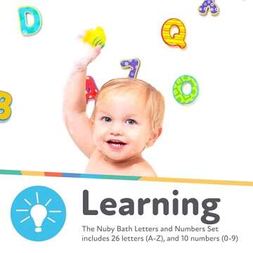 Floating Bath Tub Alphabet & Numbers - 36 Pieces