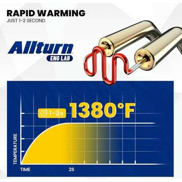 Allturn Upgraded Plastic Welder,Plastic Welding Kit,Hot Stapler Kit,Plastic Welder Gun,Plastic Welding Systems,Car Bumper Repair Kit,Plastic Repair Kit(Yellow).