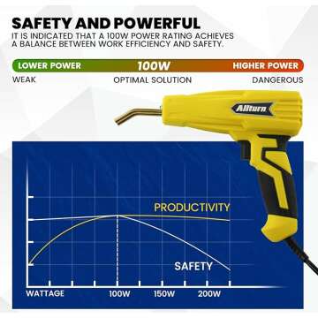 Allturn Upgraded Plastic Welder,Plastic Welding Kit,Hot Stapler Kit,Plastic Welder Gun,Plastic Welding Systems,Car Bumper Repair Kit,Plastic Repair Kit(Yellow).