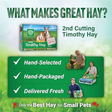 Small Pet Select 2nd Cutting Perfect Blend Timothy Hay Pet Food for Rabbits, Guinea Pigs, Chinchillas and Other Small Animals, Premium Natural Hay Grown in The US, 12 LB