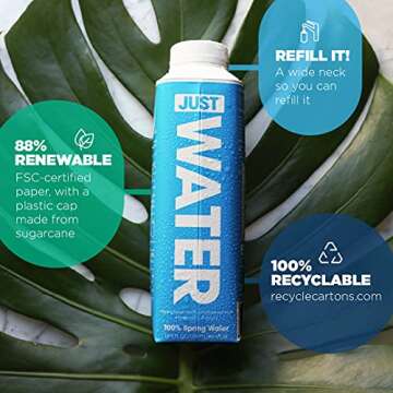 JUST Water, Premium Pure Still Spring Water in an Eco-Friendly BPA Free Plant-Based Bottle - Naturally Alkaline, High 8.0 pH - Fully Recyclable Boxed Carton, 16.9 Fl Oz (Pack of 12)