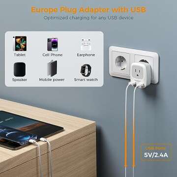 TESSAN European Travel Plug Adapter, Europe Power Plug with 2 USB Ports, Type C Outlet Adaptor Charger for US to Most of Europe EU Iceland Spain Italy France Germany