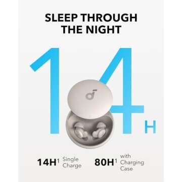 Soundcore Sleep A20 by Anker Sleep Earbuds, Noise Blocking Sleep Headphones, Small Design for Side Sleepers, 80H Playtime, Stream Content via Bluetooth 5.3, Sleep Monitor, Personal Alarm