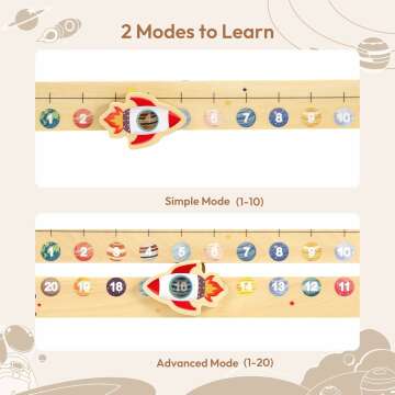 Wooden Number Line Board for Kids Learning