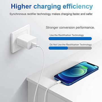 iPhone Charger 14 13 12 11 Fast Charging USB C Charger Block Type C Charger iPad Charger with 6FT C Chargers Cord Compatible with iPhone14/14 Pro Max/13/13Pro/12/12 Pro/11,iPad