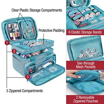 SINGER Sewing Accessories Organizer (Bag Only) – Double Layer Portable Sewing Storage Bag | 2 Detachable Pouches and 18 Compartments, Large Sewing Supplies & Crafting Carry-all (Teal)