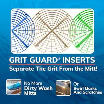 Grit Guard Red Bucket Insert - 10" Diameter Car Wash Bucket Dirt Trap for Car Washing, Detailing Compatible with 3.5, 4, 5 and 6 Gallon Buckets