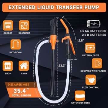 SOLALI Portable Battery Powered Pump, Battery Operated Liquid Water&Fuel Transfer Pump with Adjustable Flow Control & Filter Design, 2.2 Gallons per Min, For Gasoline Siphon Pump