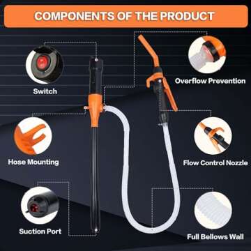 SOLALI Portable Battery Powered Pump, Battery Operated Liquid Water&Fuel Transfer Pump with Adjustable Flow Control & Filter Design, 2.2 Gallons per Min, For Gasoline Siphon Pump