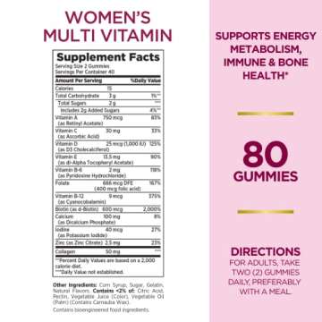 Nature's Bounty Optimal Solutions Women's Multivitamin, Immune and Cellular Energy Support, Bone Health, Raspberry Flavor, 80 Gummies