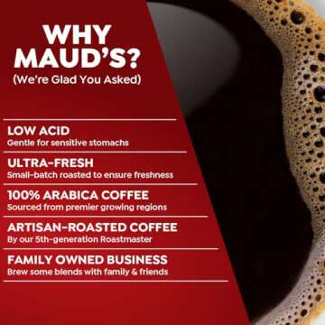 Maud's Medium Roast Coffee Pods, 18 ct | In the House Blend | 100% Arabica Medium Roast Coffee | Solar Energy Produced Recyclable Pods Compatible with Keurig K Cups Maker