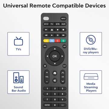 Universal-TV-Remote-Control Compatible with Samsung/LG/Vizio/TCL/Hisense/Sony/Philips/Sharp and More Brand Smart TVs,Streaming Players,Sound Bar Audio and DVD/Blu-ray Players