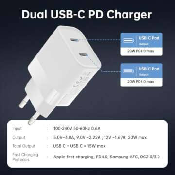 European Dual USB Type C Fast Charger Europe Travel Adapter for Apple iPhone 16 15 14 13 12 11 Pro Max SE iPad Samsung Pixel Moto EU Euro International Wall Plug France Spain Israel 40W PD PPS