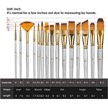 DOMMARE Acrylic Paint Brush Set, 15Pcs Professional Multiple Oil Painting Brushes Kits for Amateur and Artist in Watercolor Gouache and Miniatures Detail Painting