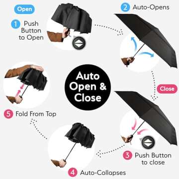 TUMELLA Strongest Windproof Travel Umbrella (Compact, Superior & Beautiful), Small Strong but Light Portable and Automatic Folding Rain Umbrella, Durable Premium Grip, Fits Car & Backpack