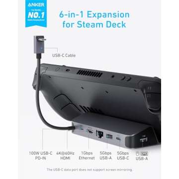 Anker 6-in-1 USB-C Charging Station for Steam Deck/ROG Ally - 100W Fast Charging, HDMI, Ethernet & More