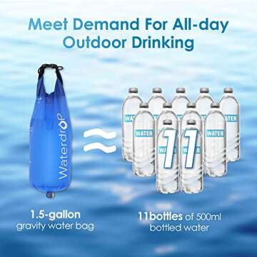 Waterdrop Gravity Water Filter Straw, Camping Water Filtration System, Water Purifier Survival for Travel, Backpacking and Emergency Preparedness, 1.5 gal Bag, 0.1 Micron, 5 Stage Filtration