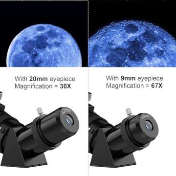 Telescopes for Adults Astronomy, 80mm Aperture 600mm Refractor Telescope for Kids & Beginners, Compact and Portable Travel Telescopio with Backpack