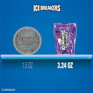 Sugar Free ICE BREAKERS Grape Gum - 6 Bottles