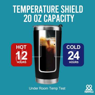 Insulated 20 oz Tumbler for Programmers & Developers