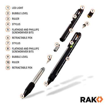 RAK Multitool Pen 2-Pack - Multi-Tool Pens with LED Light, Flathead & Phillips Screwdrivers, Level, Ruler, Bottle Opener, and Stylus. Gift-Ready Box with Ink Refills & Batteries. Great for EDC.