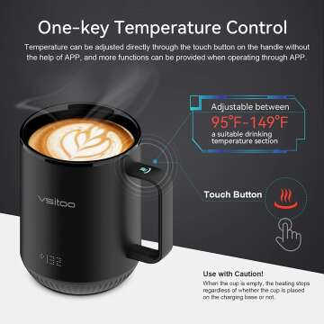 Smart Coffee Mug