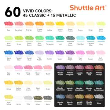 Shuttle Art 60 Colors Dual Tip Acrylic Paint Markers, Brush Tip and Fine Tip Acrylic Paint Pens for Rock Painting, Ceramic, Wood, Canvas, Plastic, Glass, Stone, Calligraphy, Card Making, DIY Crafts