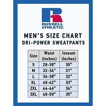 Russell Athletic Men's Dri-Power Sweatpants - Comfortable & Stylish