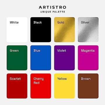 ARTISTRO 12 Acrylic Paint Pens, Art Set Acrylic Paint Markers, Fabric Markers for Textile, Canvas, Rock, Glass, Wood, Paper, Pumpkin, DIY, Paint Markers for Kids and Adults (Extra Fine Tip)