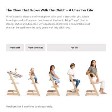 Stokke Tripp Trapp Baby Set, Natural - Convert The Tripp Trapp Chair into High Chair - Removable Seat + Harness for 6-36 Months - Compatible with Tripp Trapp Models After May 2006