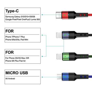 Multi Charging Cable USAMS 2Pack 4FT 4 in 1 Nylon Braided USB Fast Charging Cord Adapter Type C Micro Port Compatible Cell Phones Tablets and More