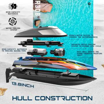 High-Speed RC Boat with Carry Case for Kids and Adults