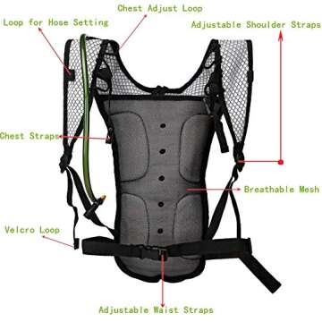 Baen Sendi Hydration Pack with 2L Backpack Water Bladder - Great for Outdoor Sports of Running Hiking Camping Cycling Skiing