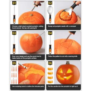 17 PCS Pumpkin Carving Kit with Tools & Candles