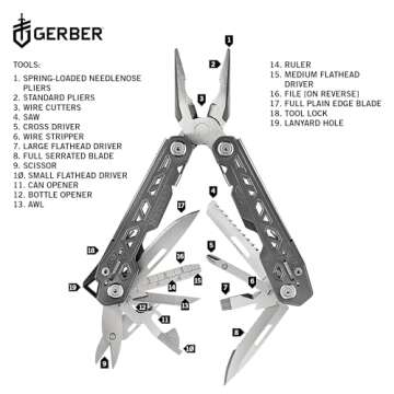 Gerber Gear Truss 17-in-1 EDC Needle Nose Pliers Multi tool - includes Pocket Knife, Screwdriver, and Bottle Opener Accessories - Gifts for Men, Fishing and Camping Gear - Gray with Standard Sheath