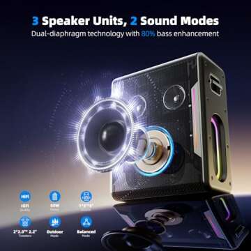 Myscenetang Karaoke Machine with 2 Wireless Microphones Portable Bluetooth Karaoke Machine for Adults Kids DSP Chip Karaoke Speaker with LED Lights Supports TWS TF Card USB AUX in