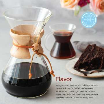 Chemex Glass Coffeemaker