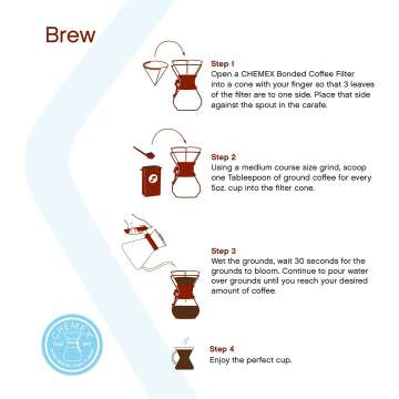 Chemex Glass Coffeemaker