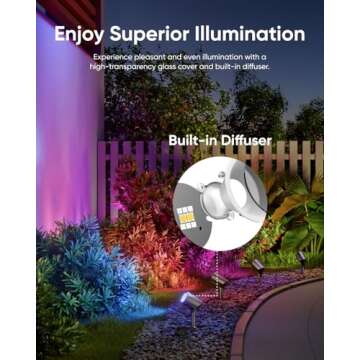 eufy Outdoor Spotlights E10, 2-Pack, Smart Wired RGBWW LED Landscape Lights, 500lm, IP65 Waterproof for Yard, Work with Alexa, Endless AI Light Themes for Christmas, Halloween, Link with Cameras