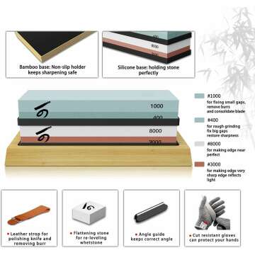 Japanese Knife Sharpening Stone Kit by KERYE