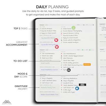 Dated, 2025 Planner, 5.8” x 8.3” - The #1 Productivity Planner to Achieve Your 2025 Goals - Planner 2025-2026 by PRODUCTIVITY STORE (A5, BLACK)