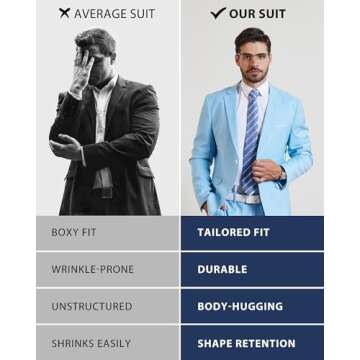 YND Men's Slim Fit 2 Piece Suit, One Button Jacket Pants Set with Tie, Solid Party Wedding Dress Blazer, Tux Trousers, Black