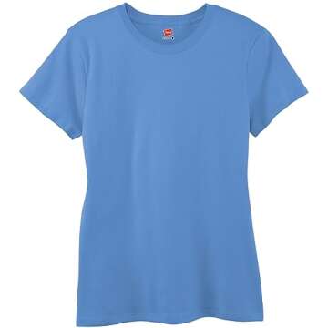 Hanes Women's Comfortblend Crewneck T-Shirt – Carolina Blue