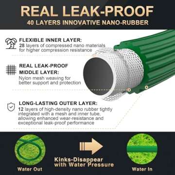 Lefree Garden Hose 100ft, Expandable Garden Hose Leak-Proof with 40 Layers of Innovative Nano Rubber - New Patented Hose with 10 Function Nozzle Sprayer, Lightweight & No-Kink Flexible Water Hose