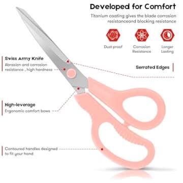 Pastel Scissors, Niutop 8" All Purpose Scissors Heavy Duty Ergonomic Comfort Grip Shears Sharp Scissors for Office Home Household Sewing High/Middle School Students Teacher Art Craft DIY Supplies