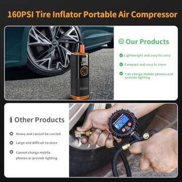 5X Fast Tire Inflator Portable Air Compressor,160 PSI Air Pump for Car Tires with Digital Pressure Gauge Can Charge Mobile Phone, One Click Smart Pump Tire Inflator for Motorcycle, Bicycle