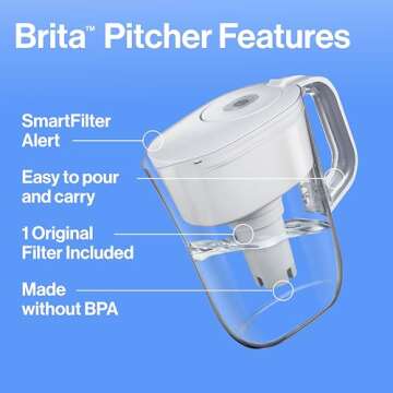 Brita Metro Water Filter Pitcher with SmartLight Filter Change Indicator, BPA-Free, Replaces 1,800 Plastic Water Bottles a Year, Lasts Two Months, Includes 1 Filter, Small - 6-Cup Capacity, White