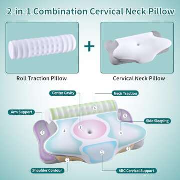 Cervical Neck Pillow and Roll Neck Pillow - 2 in 1 Detachable Ergonomic Pillow for Neck Pain Relief, Neck Support Pillows for Sleeping, Memory Foam Pillow for Side, Back & Stomach Sleepers (White)